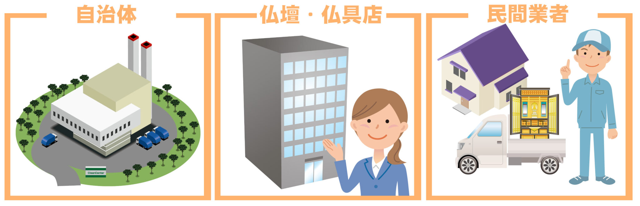 下関市で仏壇を処分する方法は3つ